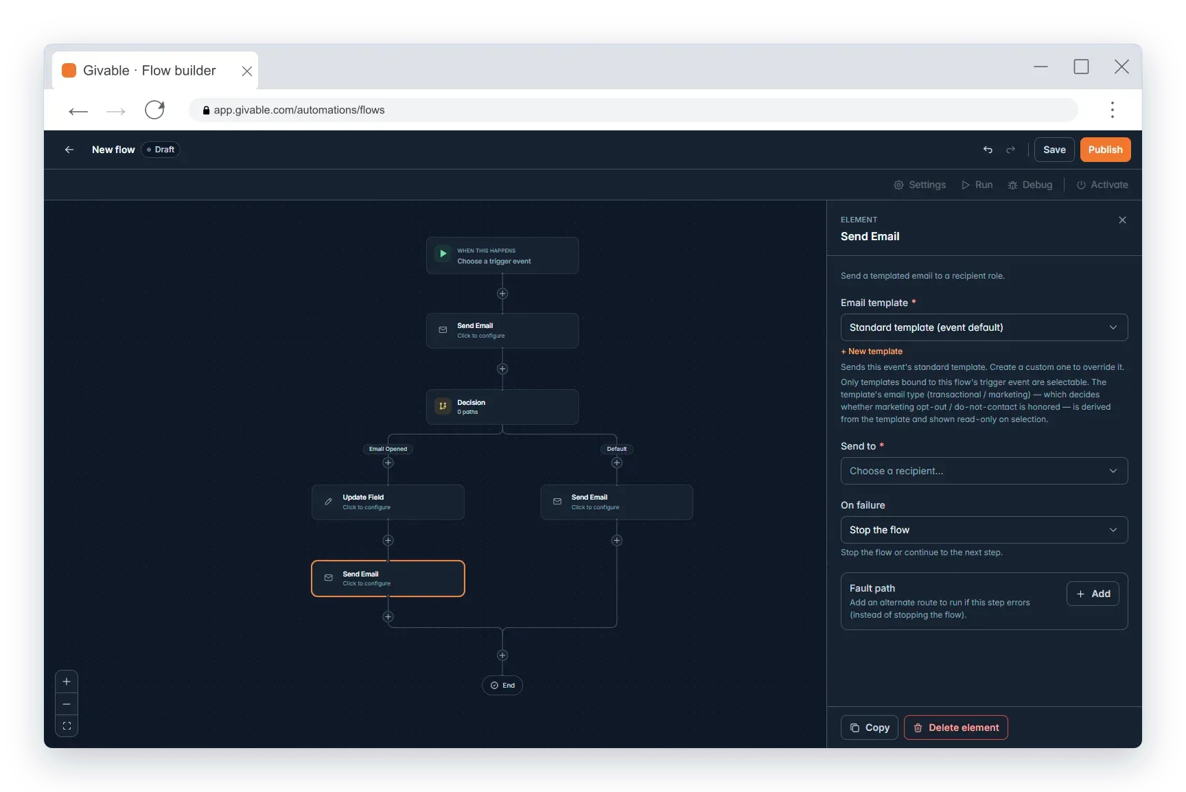 Automation overview