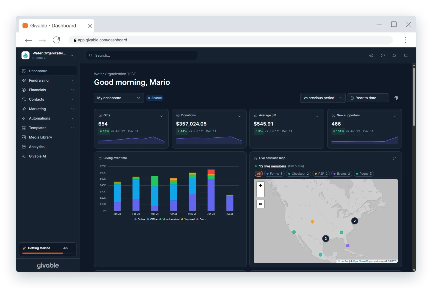 Platform overview