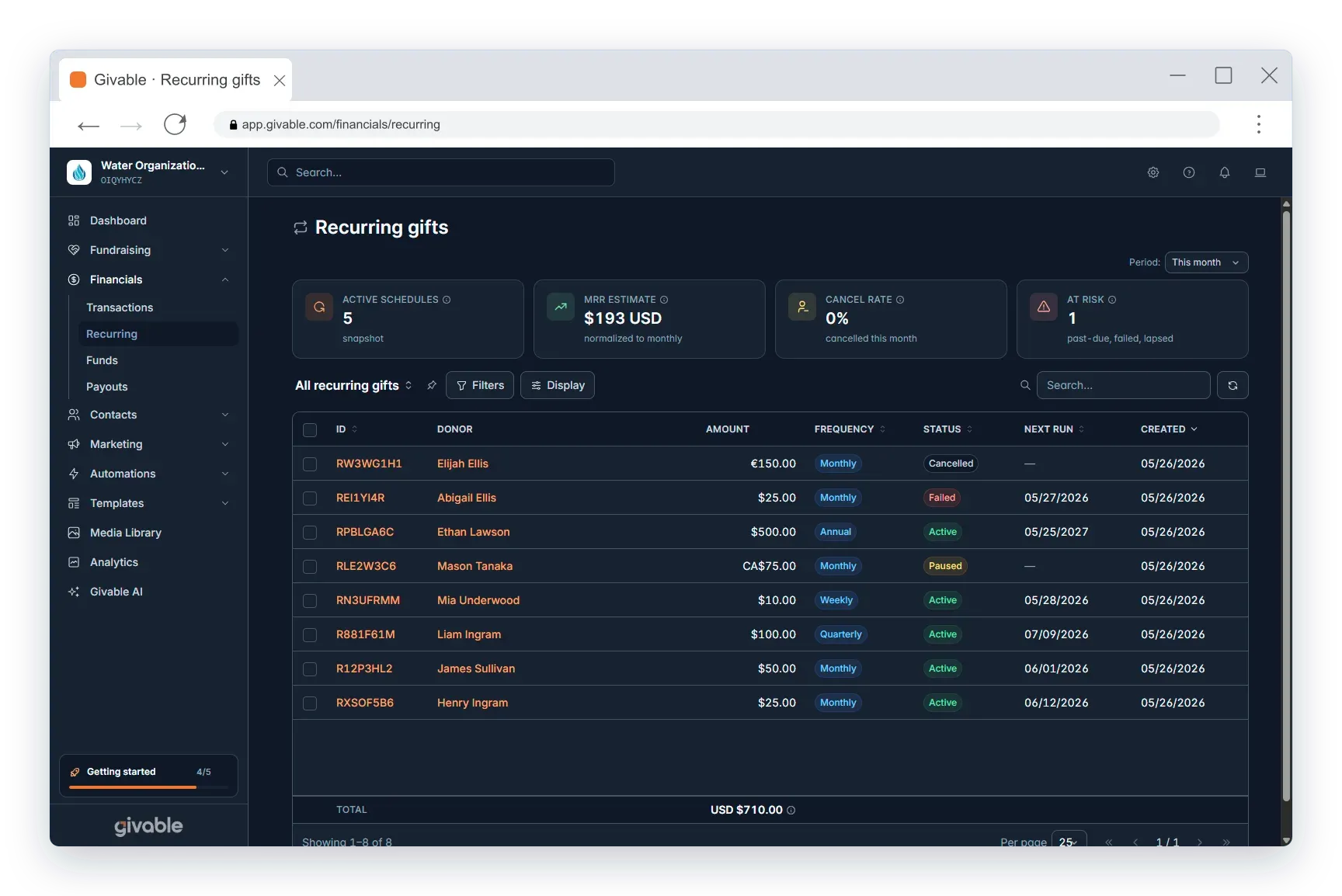 Recurring Giving overview